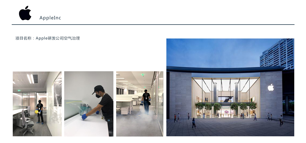Apple研發(fā)公司空氣治理(圖1)
