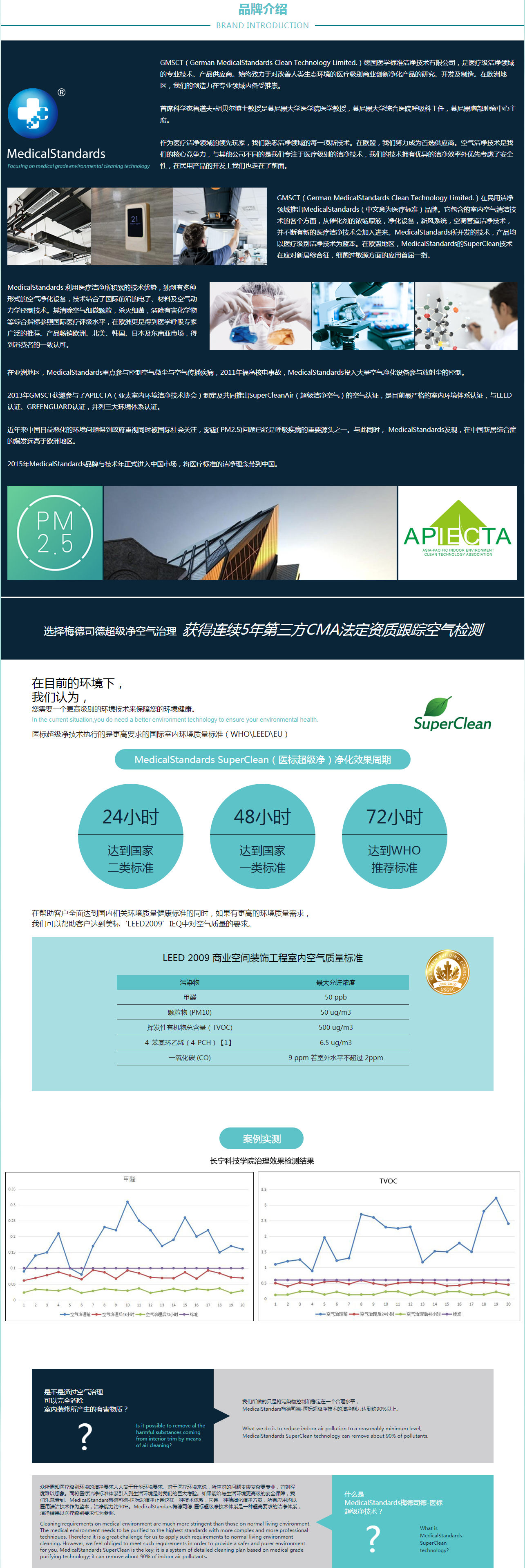 超級(jí)凈空氣治理項(xiàng)目(圖1)