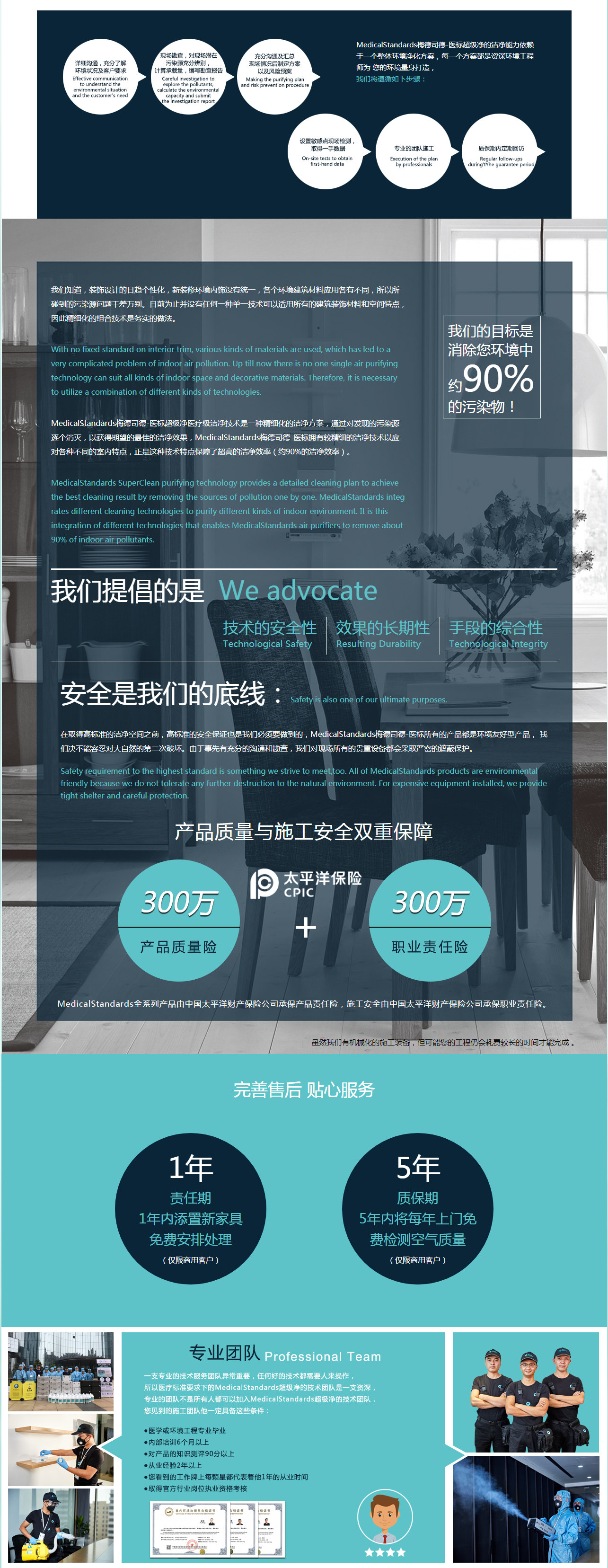 超級(jí)凈空氣治理項(xiàng)目(圖2)