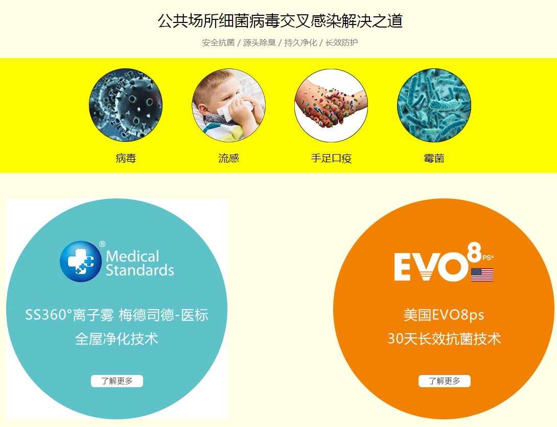 消殺防疫項目(圖1)